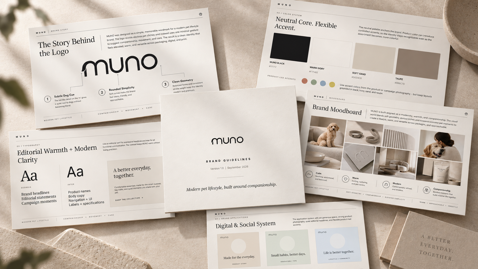 MUNO brand identity guideline showcase previewing the type of brand system work featured on the page